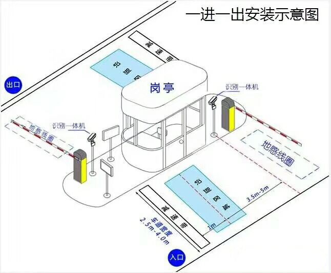 包头石拐区标准manbext登陆
系统安装图