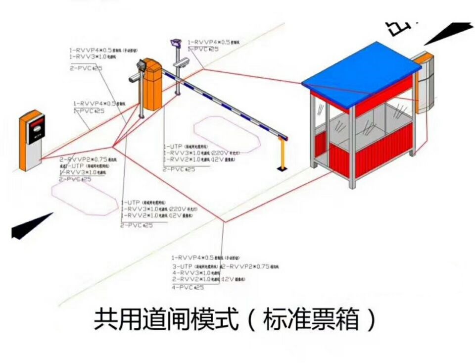 包头石拐区单通道模式停车系统