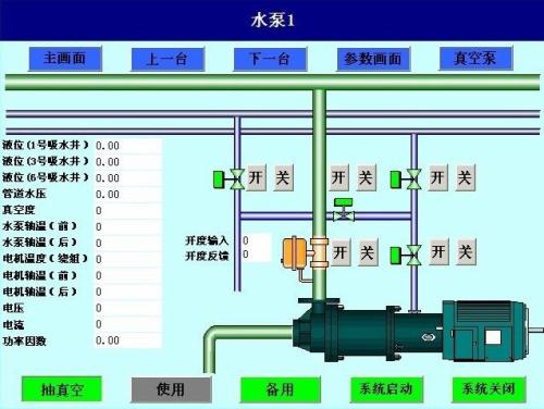 包头石拐区水泵自动控制系统八号