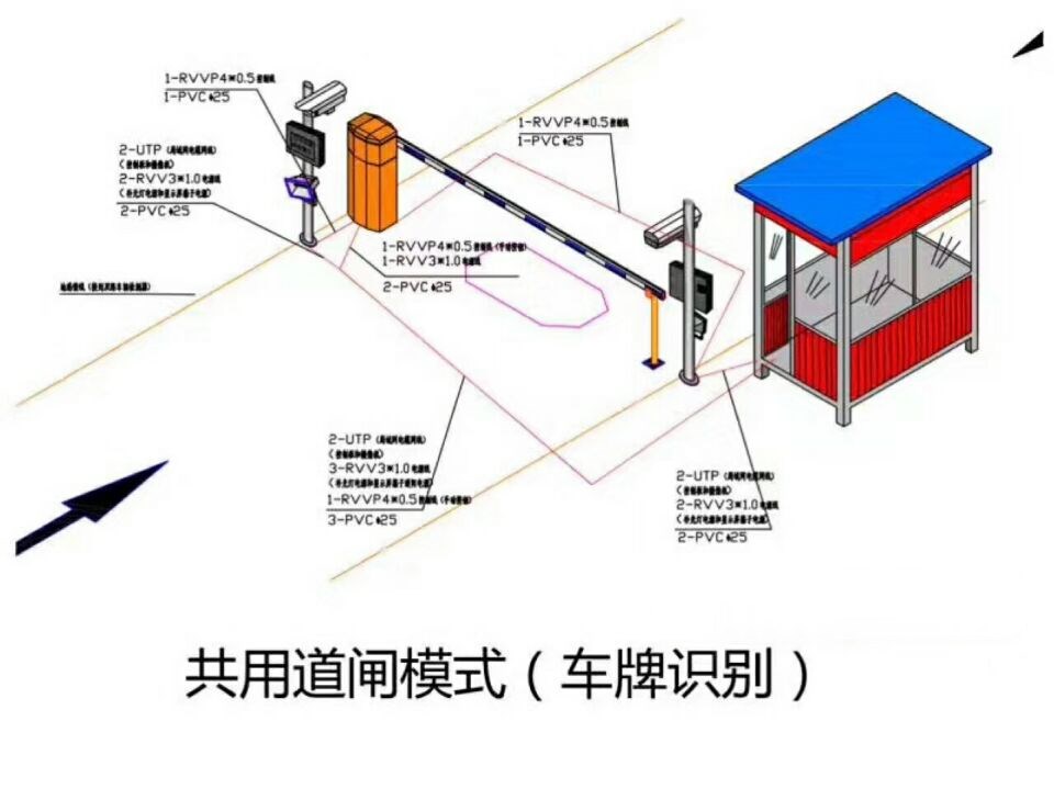 包头石拐区单通道manbext登陆
系统施工